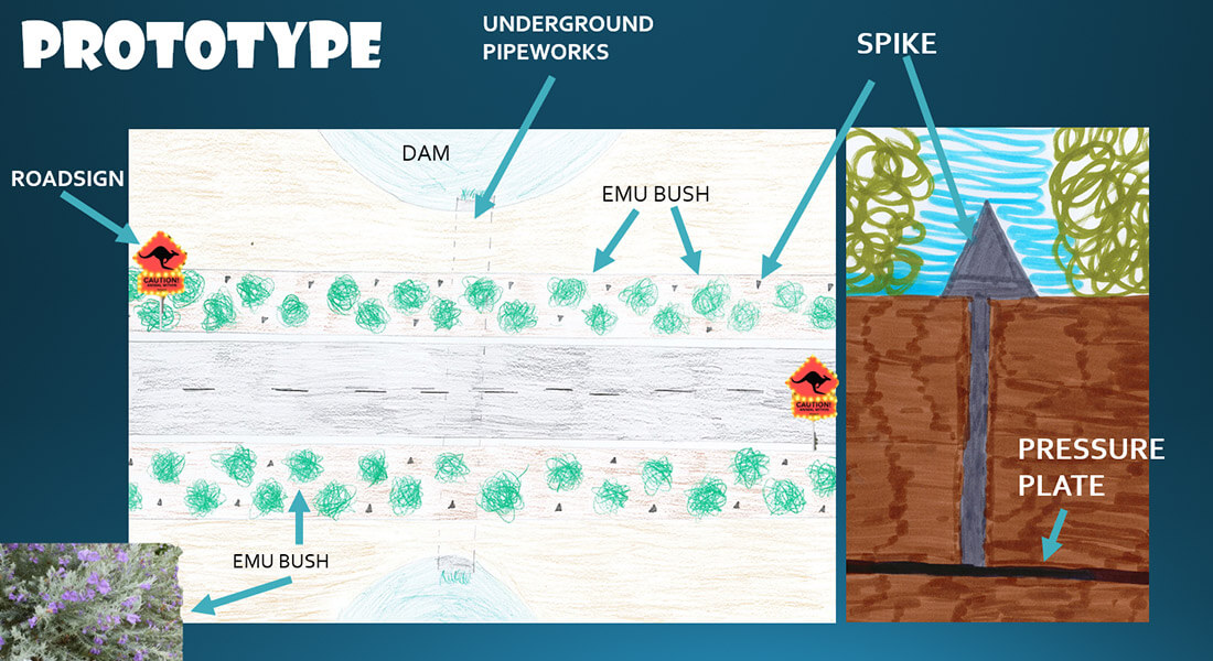 One School Global Spike Safe Prototype Powerpoint Slide