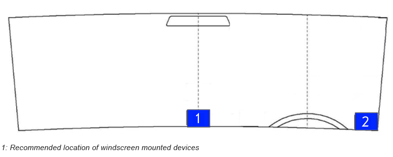 windscreen mobile phone deployment
