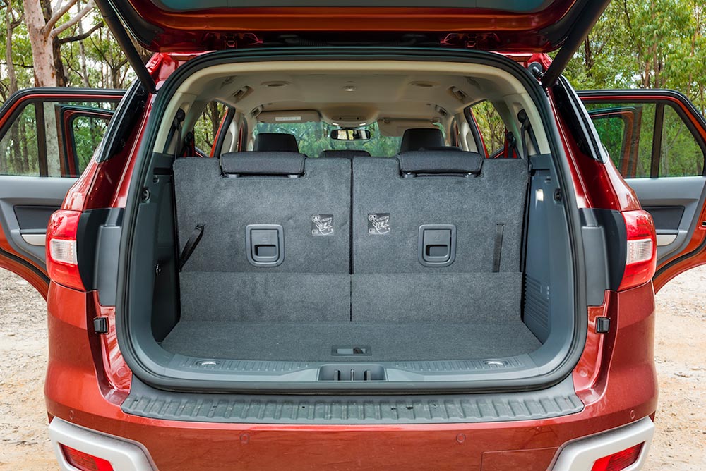 Family 4wd Suv Comparison Ford Everest Trend V Mitsubishi