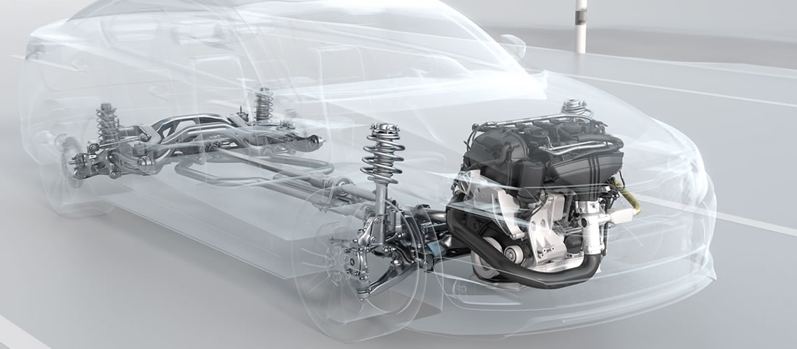 Car tyre pressures Car tyre pressures