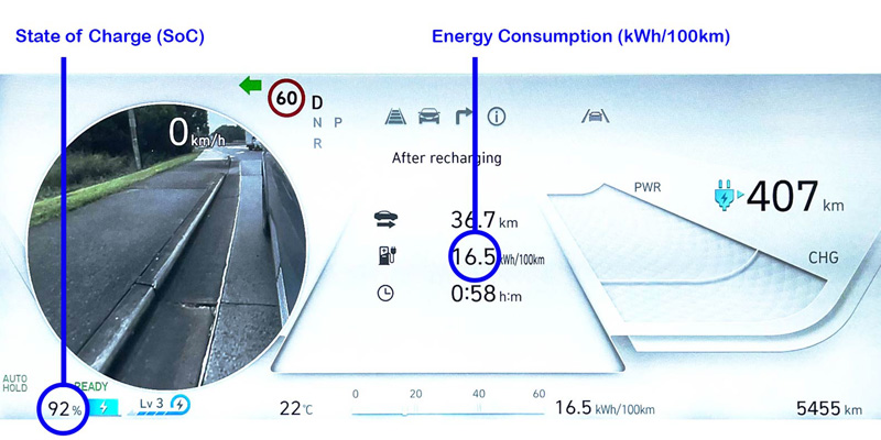 Hyundai IONIQ 5 energy consumption screen
