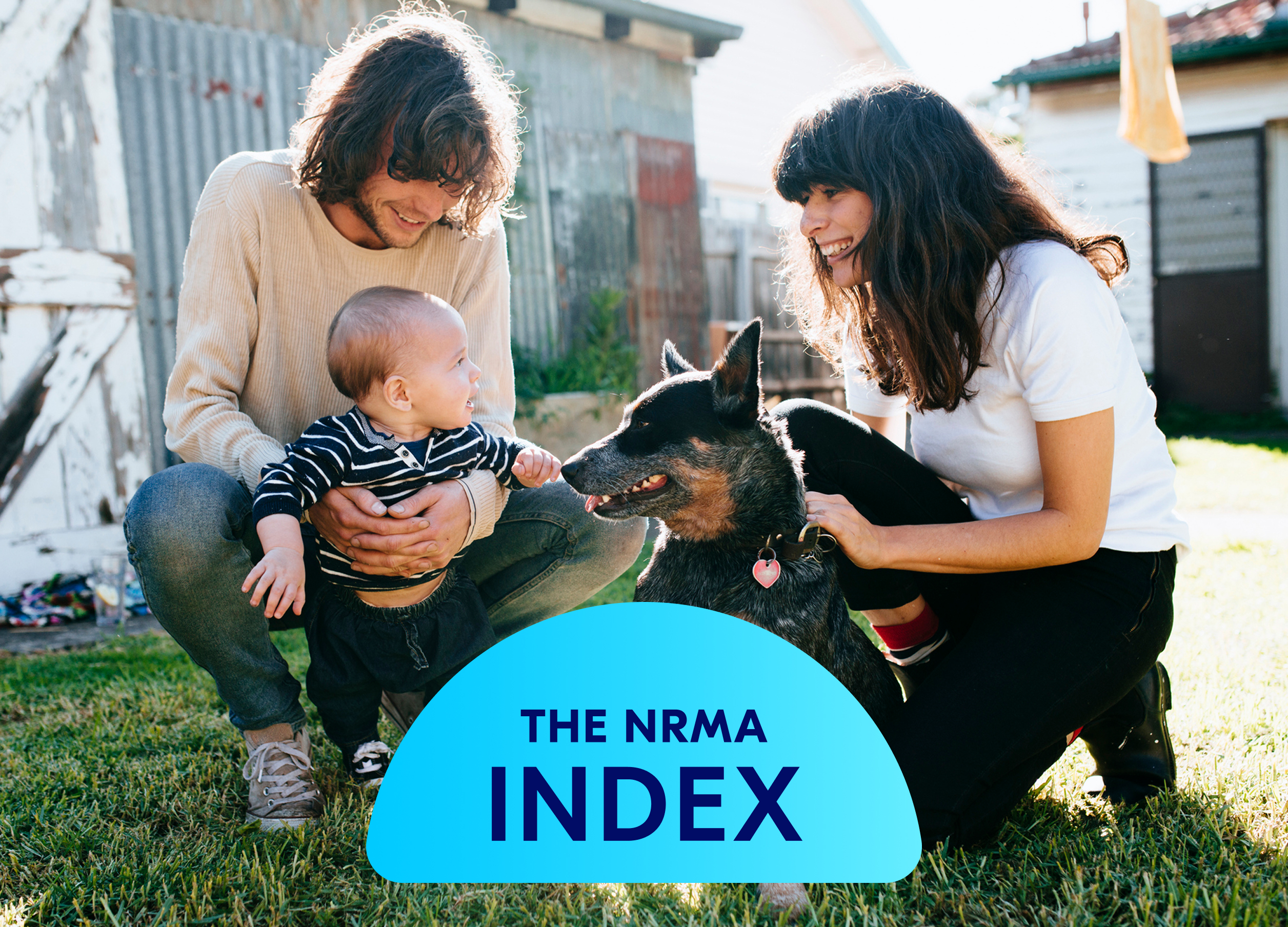 The NRMA Index