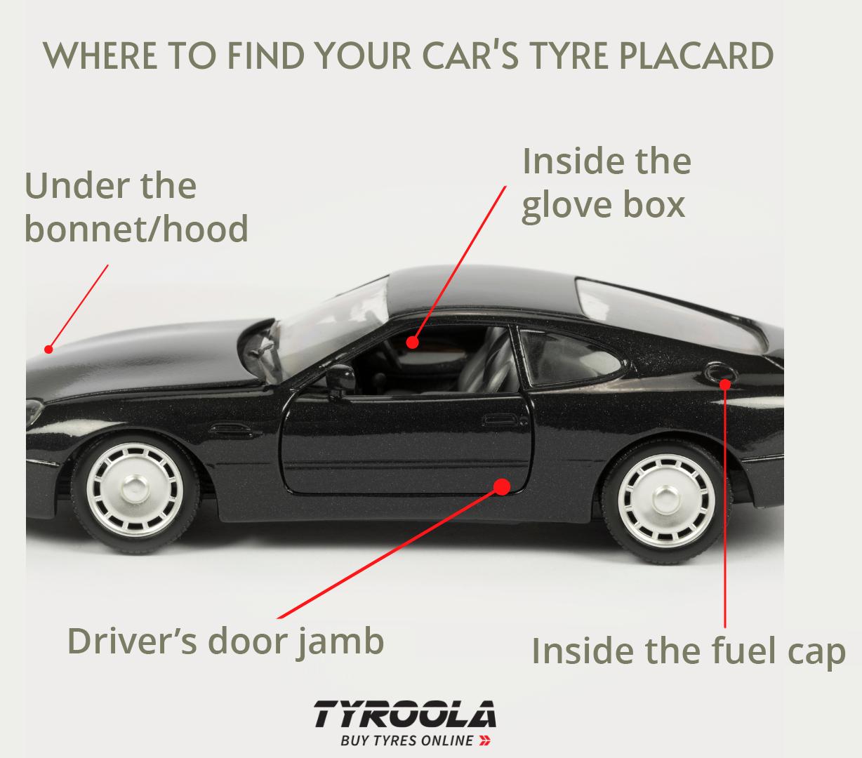 Tyroola tyres placard
