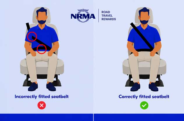 Infographic on how to wear a seatbelt correctly