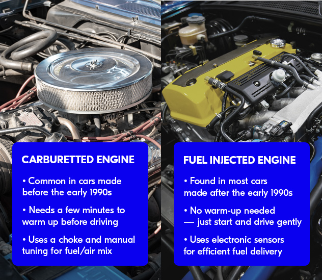 Carburetted vs fuel injected engine comparison
