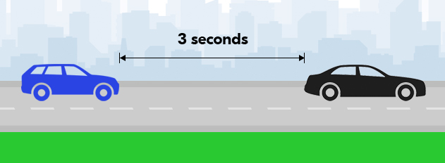 three second gap between cars infographic