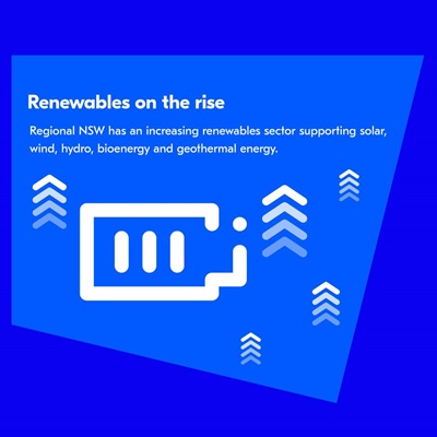 Regional infographic 5 Renewables