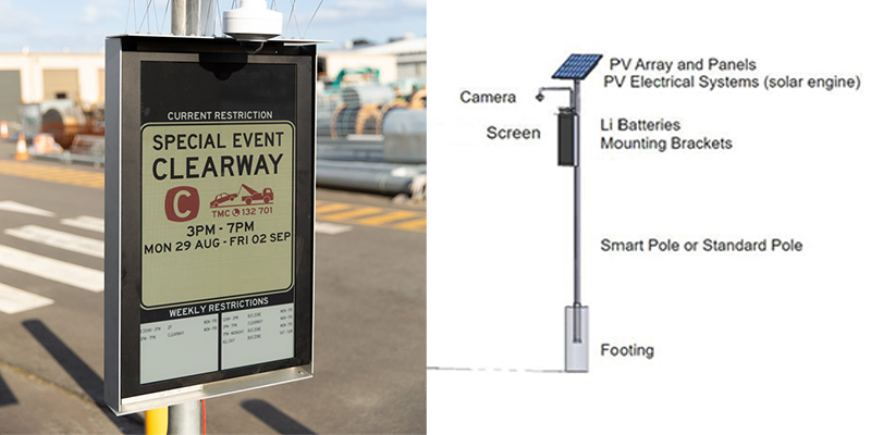 Smart Signage digital parking signs